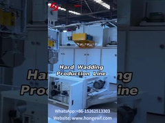 Wat is thermisch gebonden wat?